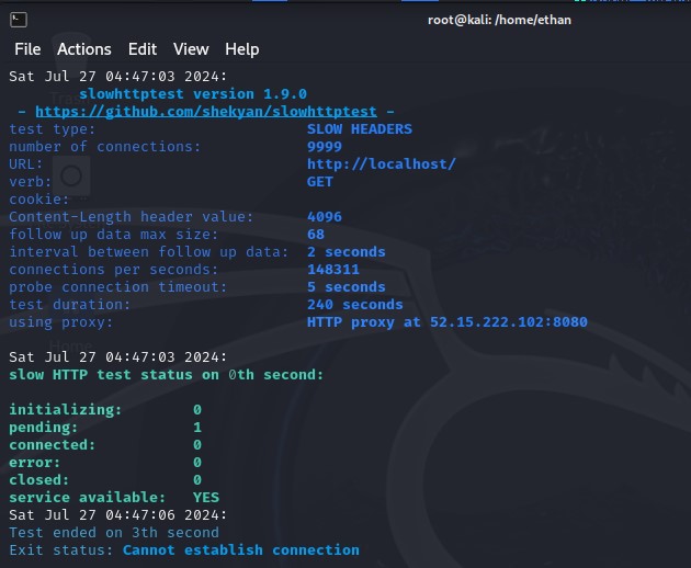 Failed Slowloris Attack Demo
