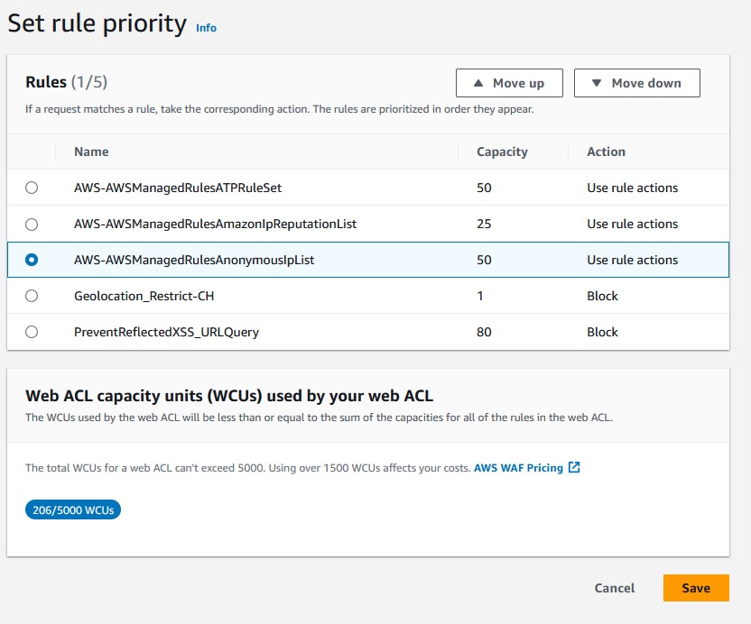 Amazon Reputation And Anonymous List Priority