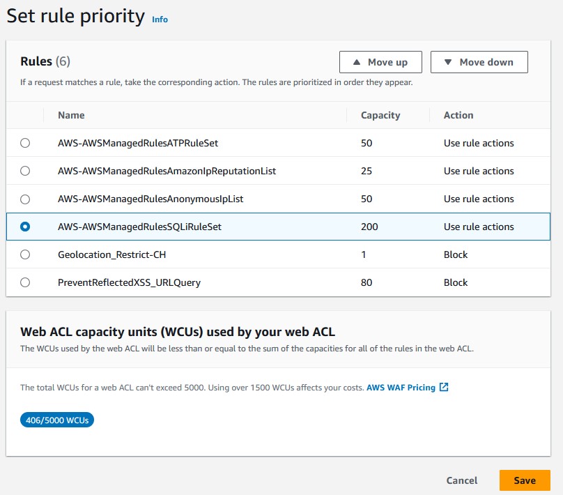 SQL Rule Group Priority List