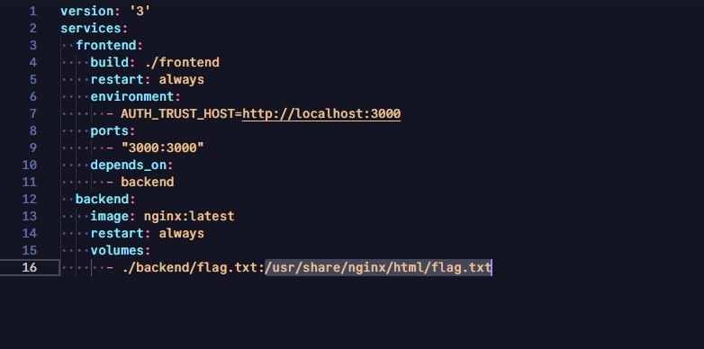 Log Action Docker Compose