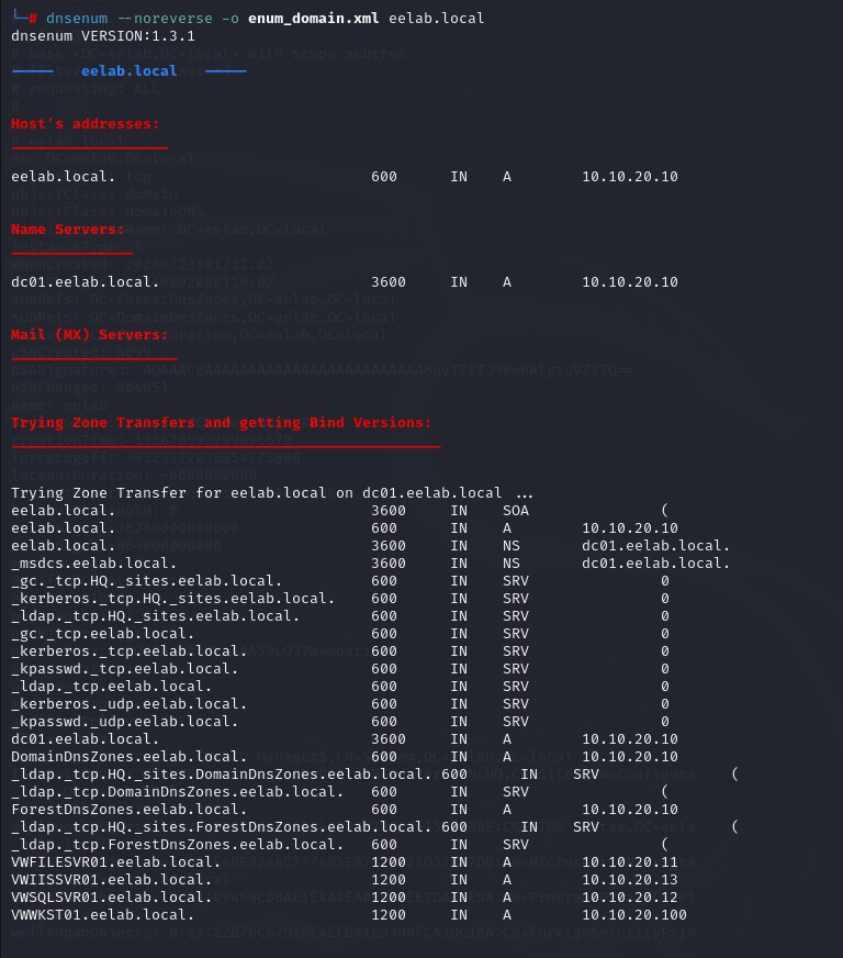 Dnsenum for Lookups and Zone Transfers
