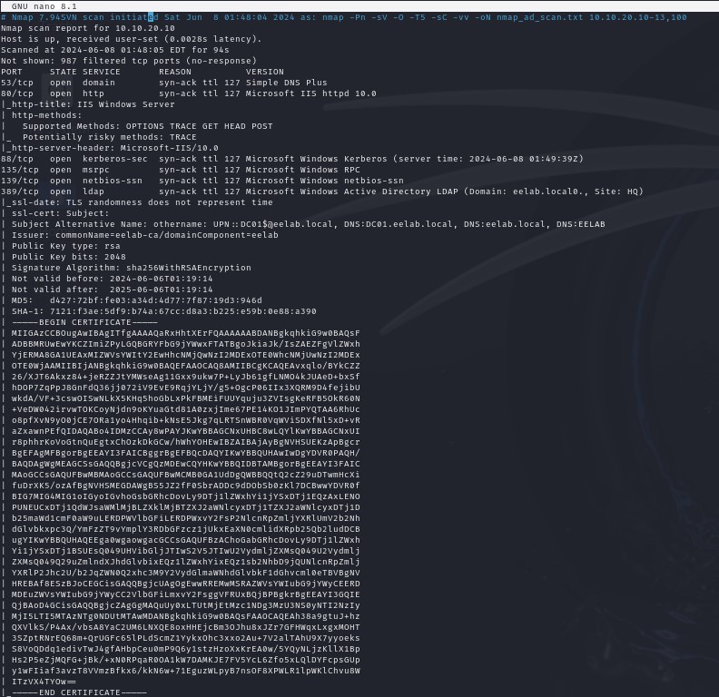 Nmap Full Port Scan